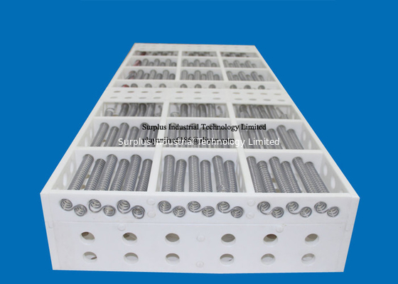 CE Certificate PTFE Immersion Heater
